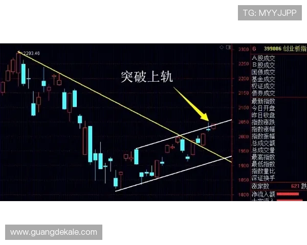 巴黎欧冠突破压力持续增加，对赛季走势形成制约