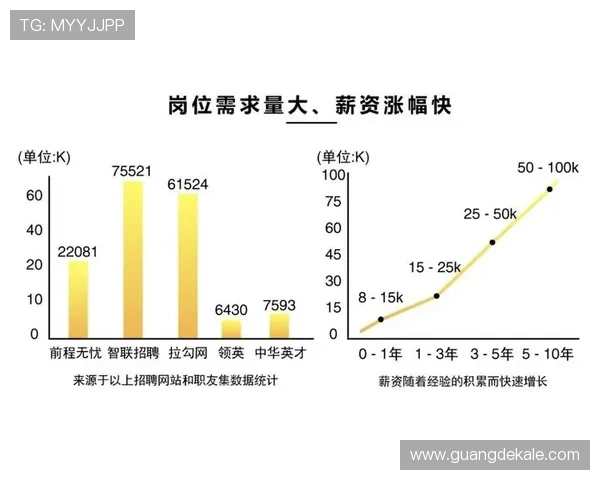 布斯克茨与维拉蒂控球分布差异揭示的体系依赖演变趋势