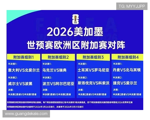 土耳其冲击2026世界杯阵容预测：核心球员与主帅战术解析