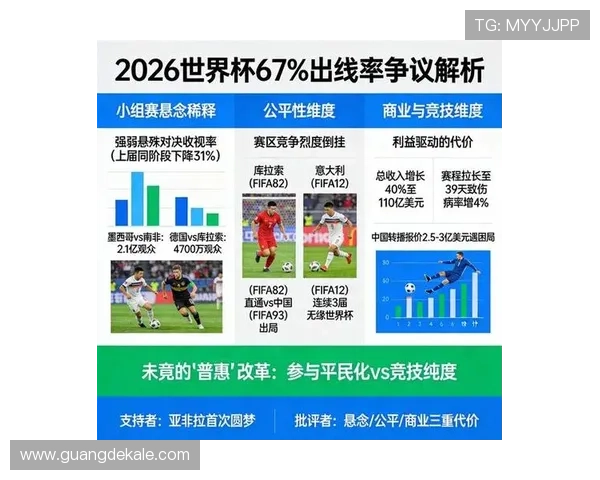 2026世界杯官方出线标准解析